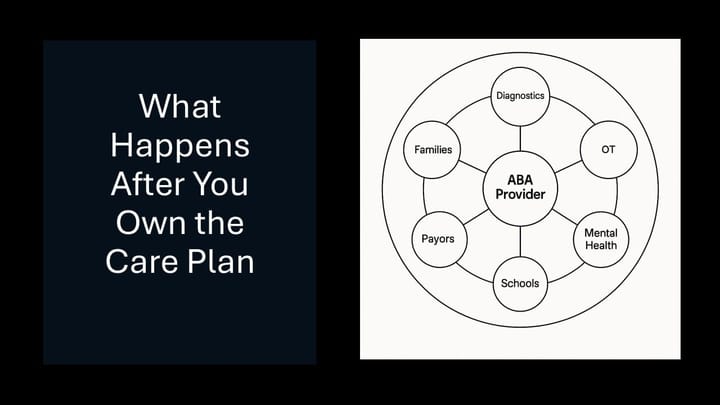 What Happens After You Own the Care Plan
