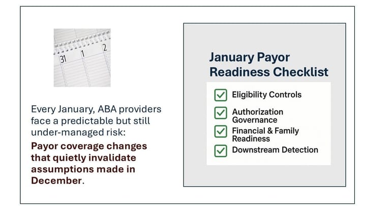 January Payor Changes: A Provider Problem that is best mitigated with Process